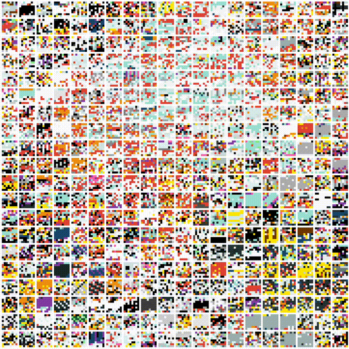 a basic 2-color pattern takes over the grid