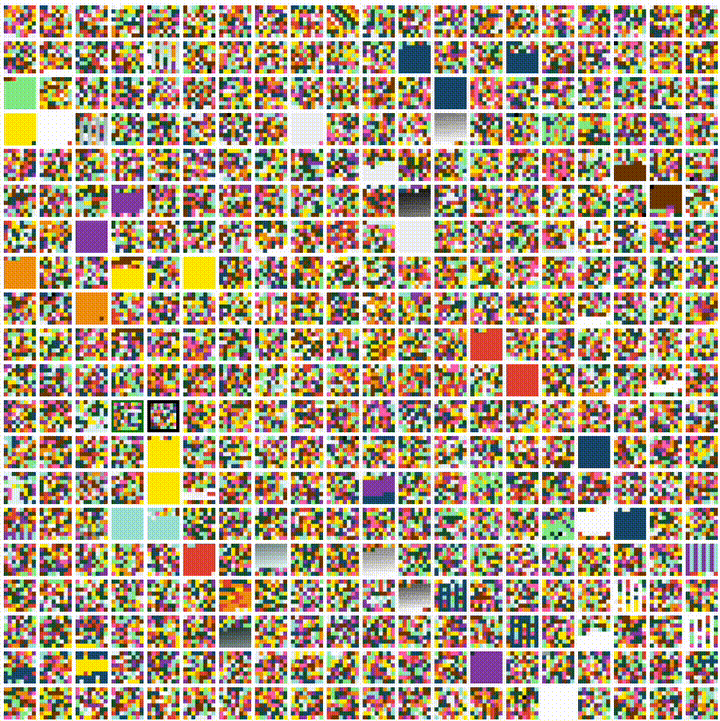 grid starts out pretty random, and then one pattern comes to dominate